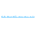 Binary Future